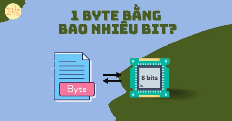 1 byte bằng bao nhiêu bit?