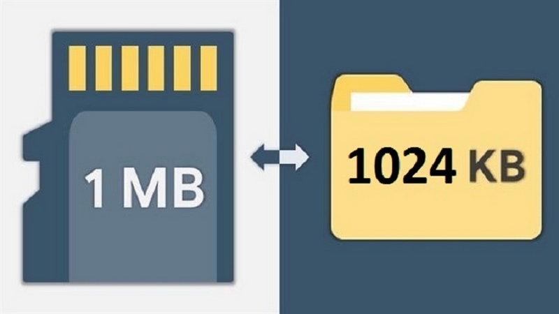 Cách tính 1MB bằng bao nhiêu KB