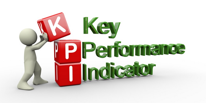 KPI là viết tắt của Key Performance Indicator