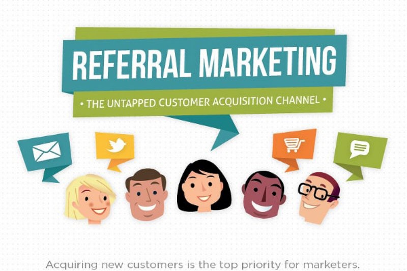 Tăng Referral Traffic yêu cầu một chiến lược tiếp thị hiệu quả