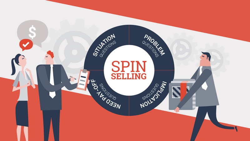 Các thành phần của mô hình SPIN