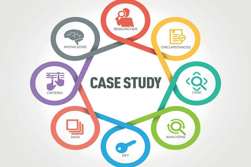 Các bước triển khai case study hoàn chỉnh