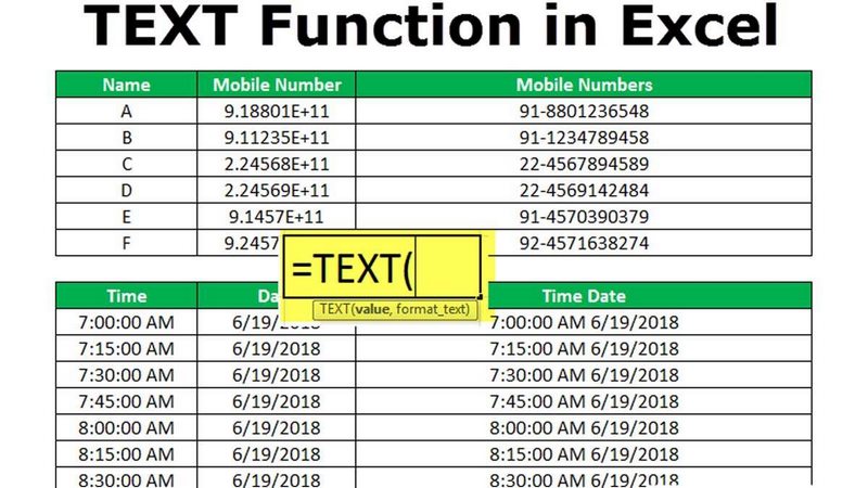 Các ứng dụng của hàm Text trong Excel