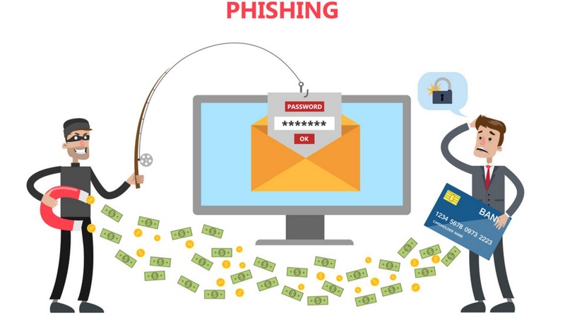 Cách nhận biết và phòng tránh phishing