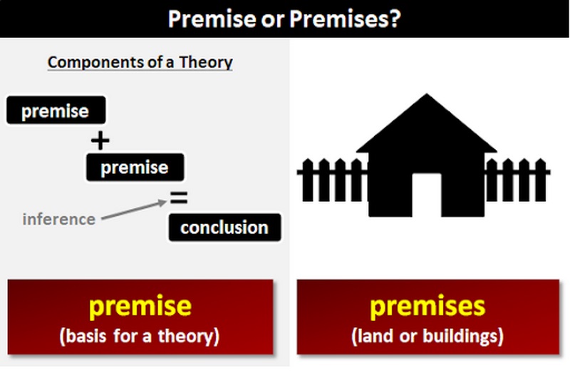 Sự khác biệt giữa premise và premises