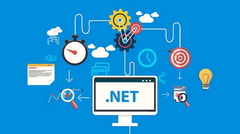 Cách lập trình với Dotnet