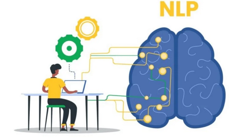 NLP còn gọi là lập trình ngôn ngữ tư duy