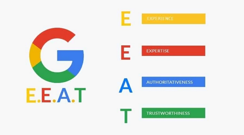 E-E-A-T là gì?