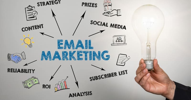 Người đọc không có nhiều thời gian để đọc những email dài dòng