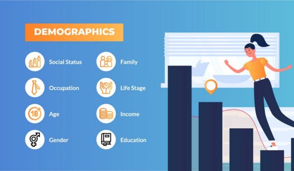 Demographic hay còn gọi là dữ liệu nhân khẩu học