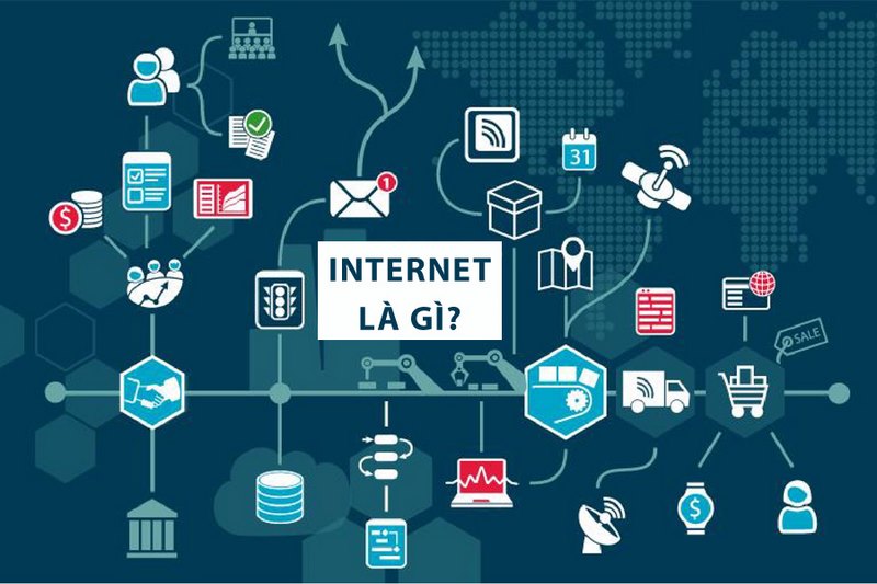 Mạng internet hay còn gọi là internet