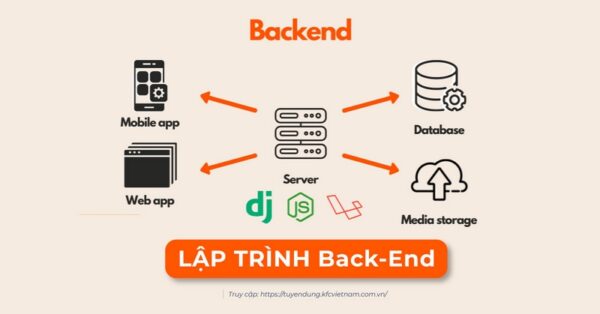 Lập trình viên backend cần có kiến thức vững về cơ sở dữ liệu