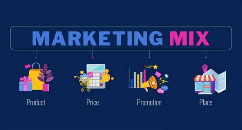 Khuyến mãi là yếu tố cuối cùng trong marketing mix