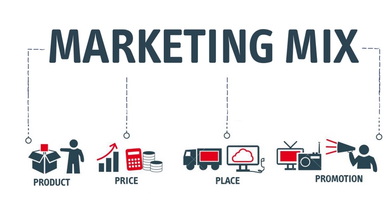 Cập nhật kiến thức mới nhất về marketing mix