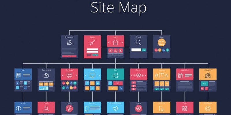 Có thể tự viết tệp sitemap XML cho trang web