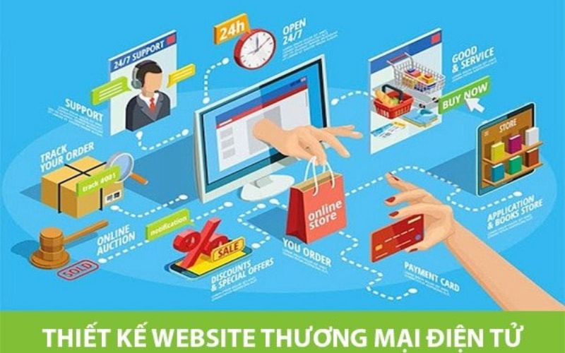 Khám phá dịch vụ thiết kế website thương mại điện tử tại Thegioiweb.com.vn