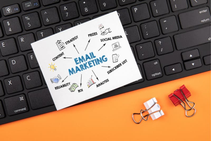 Email Marketing có thể được phân thành nhiều loại hình khác nhau