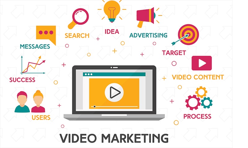 Video marketing giúp doanh nghiệp lan tỏa nội dung